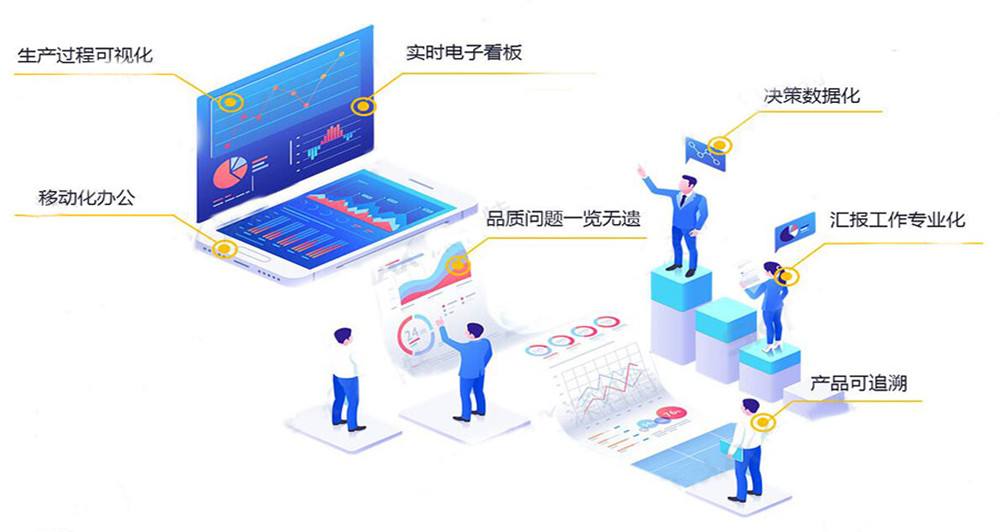 外呼系統(tǒng)可以幫助幫助企業(yè)的銷售、客服等員工更好的進(jìn)行工作